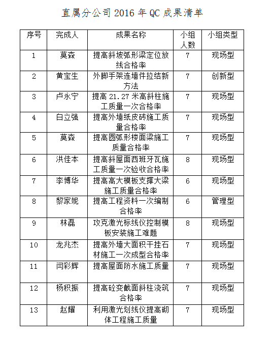 亿万先生MR(中国)首页官网登录