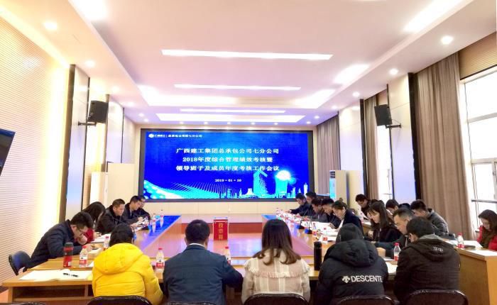 七分公司审核聚会现场。。。。。。谭倩文 摄.jpg